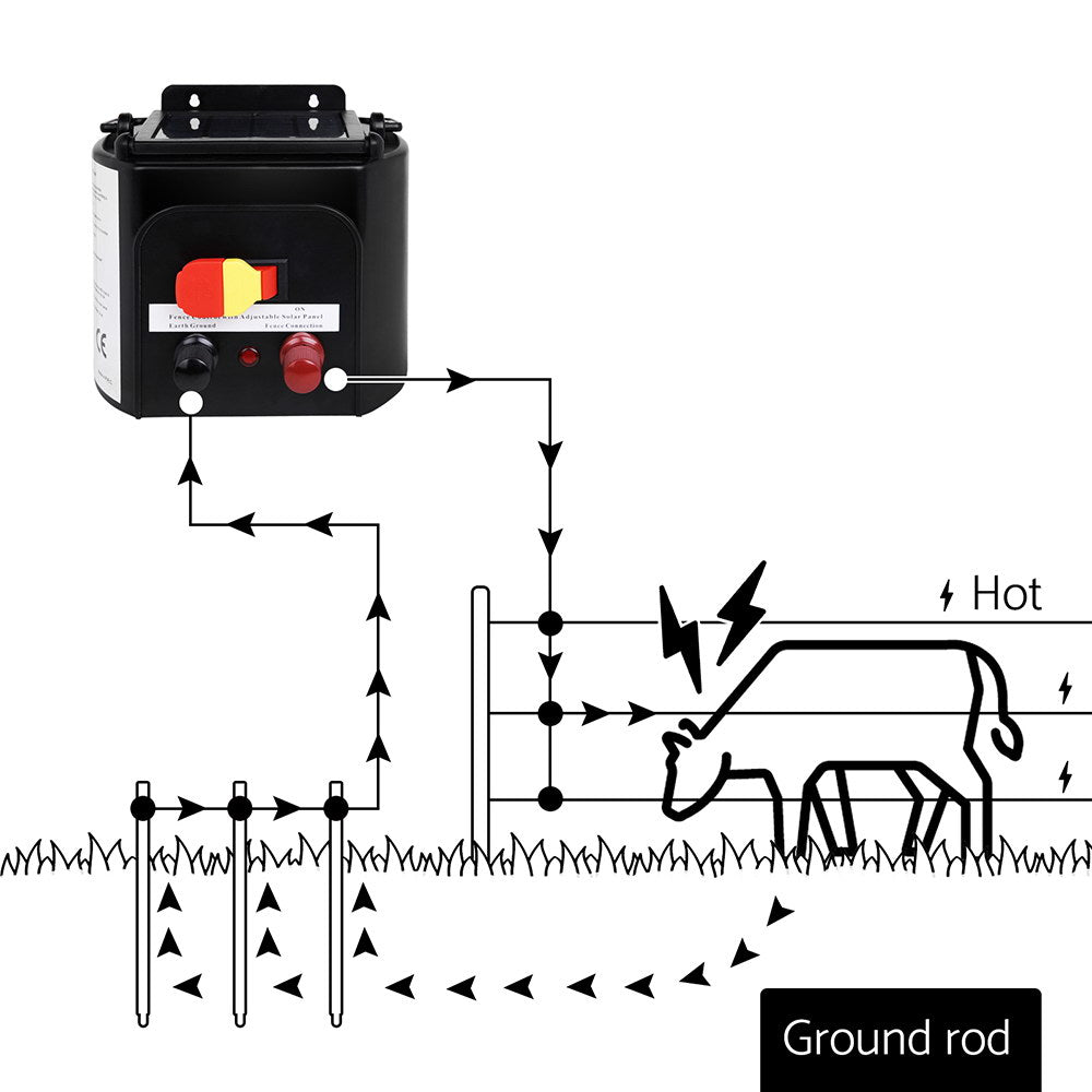 Giantz 500m Stainless Steel Polywire Poly Tape Electric Fence