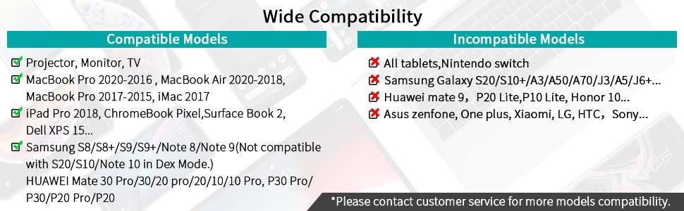 CHOETECH CH0020 4K 60Hz USB-C to HDMI Cable 2M